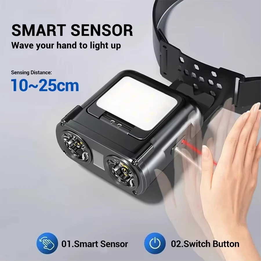 Sensor COB LED Headlamp Cap Cl - đánh giá và giá Fishing Hat